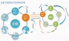 如何在TP钱包中将以太坊链