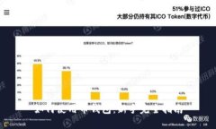 如何使用币钱包：新手完