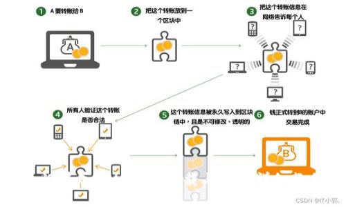 : 门罗币手机钱包下载与使用详细教程