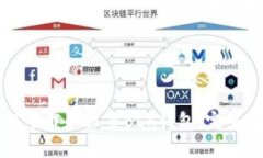 如何下载和设置BLK钱包：