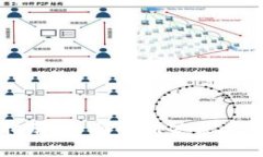 重钱包安装指南：全面解