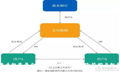 数字货币投资平台详解:如何选择、风险管控与投资策略