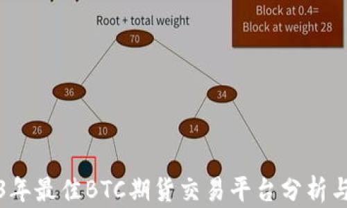 2023年最佳BTC期货交易平台分析与对比