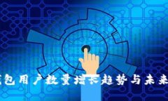 IM钱包用户数量增长趋势与