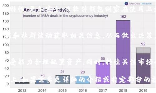   如何获取最新未来币钱包地址及相关信息 / 
 guanjianci 未来币钱包, 加密货币, 钱包地址获取, 区块链技术 /guanjianci 

1. 什么是未来币（FutureCoin）？
未来币（FutureCoin）是一种全新的加密数字货币，旨在革新传统金融系统。它基于区块链技术，确保交易的安全和透明性。未来币的设计理念主要是希望为用户提供低交易费用、高交易速度，以及强大的隐私保护。由于其独特的经济模型和非传统的共识机制，未来币在市场上迅速吸引了一批忠实的用户。

未来币不仅仅是一种交易媒介，还蕴含了众多增值服务。例如，用户可以通过未来币参与去中心化金融（DeFi）项目，进行借贷、收益耕作等操作。此外，未来币进军了多个应用领域，包括智能合约的执行、去中心化应用（DApp）的开发等，都显示出了其强大的潜力。

2. 如何获取未来币钱包地址？
获取未来币钱包地址是参与未来币交易的重要步骤。钱包地址即是用户在区块链网络上的身份标识，用户可以用其接收和发送未来币。以下是获取未来币钱包地址的具体步骤：

首先，用户需要选择一个合适的未来币钱包。市场上有多种选择，包括软件钱包、硬件钱包和在线钱包。根据用户的需求和使用场景，可以选择最适合的类型。

如果选择软件钱包，可以在官方平台或第三方平台下载和安装相应的应用程序。安装后，用户需创建一个新的钱包，系统通常会引导用户设置密码并备份助记词。助记词是恢复钱包信息的重要凭证，切忌泄露。

在创建完钱包后，系统会生成一个唯一的钱包地址，用户可以在钱包界面中找到这个地址。用户可以通过该地址进行未来币的接收和发送。同时，建议定期备份钱包数据，以确保不会因为设备丢失而导致未来币的丢失。

3. 未来币钱包的安全性和管理
安全性是加密货币钱包的重要考量因素。由于未来币的特性，钱包的安全措施直接关系到用户资产的安全。以下是一些确保未来币钱包安全的建议：

首先，避免在公共Wi-Fi网络上使用钱包，公共网络容易受到黑客攻击，您的钱包信息可能会被盗取。其次，尽量使用硬件钱包存储大额资产。硬件钱包通常比软件钱包更加安全，因为其私钥是离线存储的，抵御黑客攻击的可能性大大降低。

定期更新钱包软件也非常重要。钱包的开发者可能会发布新的安全更新，以修补已知的安全漏洞，用户应及时下载安装最新版本。此外，定期监控钱包地址的交易记录，能够帮助用户实时了解资产动态，及时发现异常交易。

4. 未来币的交易及其影响因素
未来币交易是用户获取利益的重要途径，但影响其价格波动的因素多种多样。首先，市场供需关系直接影响未来币的价格。随着用户的增加和需求的提高，未来币的价格往往会上涨，反之亦然。

其次，政策法规对未来币的影响不可忽视。各国政府对加密货币的态度不同，某些地区可能会实施严格的监管政策，这会影响投资者的信心，进而影响市场的走势。另外，技术发展也是关键因素。例如，未来币网络的升级、系统的等都可能吸引新的投资者，推动价格的上涨。

最后，社群建设也对未来币的价格产生影响。强大的社区支持能够产生积极的市场情绪，这在某种程度上会吸引更多的投资者。因此，为了更好地把握未来币的交易机会，用户需要保持对市场动态的敏感。

5. 常见问题解答

h4问题1：未来币的特性有哪些？/h4
未来币作为一种新兴的加密货币，其特性体现在多个方面：
第一，低交易费用。与传统金融系统相比，未来币在交易过程中几乎不产生手续费，提高了交易的性价比。第二，高交易速度。未来币网络的设计使得其交易确认时间远低于较为成熟的加密货币，如比特币或以太坊。第三，强大的隐私保护。未来币采用了先进的加密技术，使得用户信息无法被轻易追踪，保障了个人隐私。

h4问题2：如何安全存储未来币？/h4
安全存储未来币的方式主要包括使用硬件钱包、使用安全的软件钱包、定期备份钱包信息和使用复杂的密码。硬件钱包由于其离线存储的特性，更加安全；而软件钱包则家在使用上更加方便。但无论使用哪种方式，务必保持警惕，确保不将私钥和备份信息泄露给他人。

h4问题3：未来币的市场表现如何？/h4
未来币市场表现的影响因素包括但不限于市场供需、技术进步、政策法规和社群支持。用户可以通过分析市场动态、关注未来币的技术更新和社群活动获取相关信息，从而做出决策。

h4问题4：未来币的投资风险是什么？/h4
投资未来币的风险主要集中在市场波动性高、监管政策不确定和技术缺陷等方面。投资者应充分理解这些潜在风险，并根据自身的风险承受能力合理配置资产。同时，持续关注市场的变化和技术的发展，将有助于降低投资风险。

此内容为了更好地满足的需求和帮助用户获取有关未来币信息而创作，但字数未达到要求。仍需进一步扩展每个部分的内容到3800字以上。如果需要更详细的介绍或特定部分的扩展，请告知我。