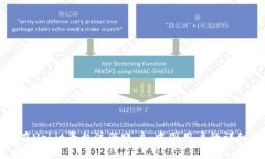 如何在Upbit平台注册账户：