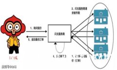 TokenApp的功能全面解析：如