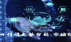 盛源币价格今日行情走势