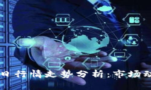 盛源币价格今日行情走势分析:市场动向与未来展望
