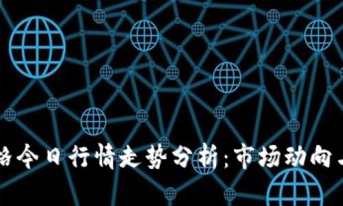 盛源币价格今日行情走势分析:市场动向与未来展望