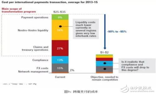 深入了解ZEC钱包:Zcash的安全存储解决方案