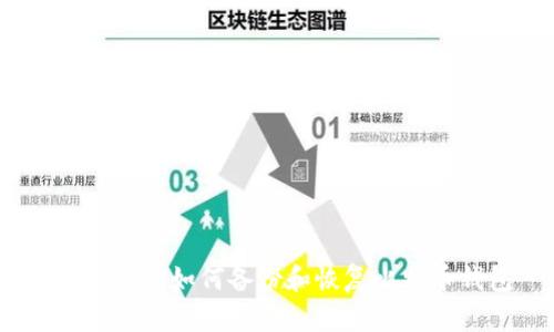 全面指南:如何备份和恢复比特币钱包