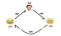 长沙矿工钱包使用指南：