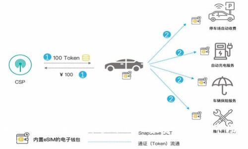 冰币(ICE)的未来价值分析: 投资前景与市场走向