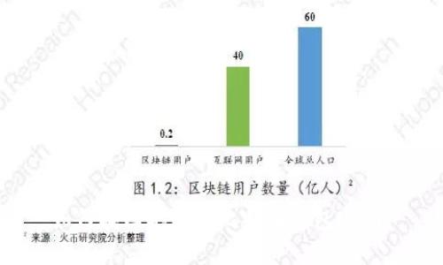 如何找回丢失的比特币钱包密钥?