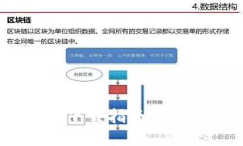 2023最新版数字钱包APP下载指南:如何选择、安全性与使用技巧