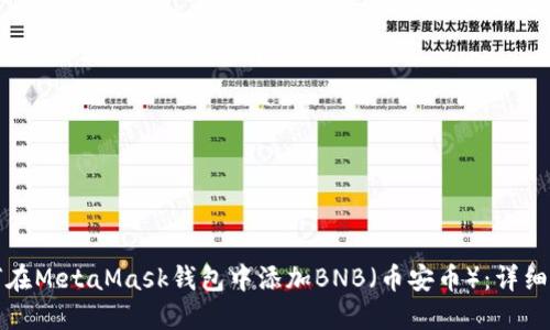 如何在MetaMask钱包中添加BNB(币安币):详细指南
