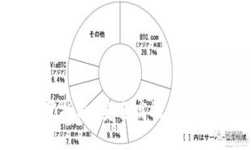 MIST钱包配置指南:安全高效管理您的数字资产