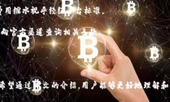 jiaoti探索BCC轻量钱包：安