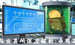 比特元钱包与交易所深度