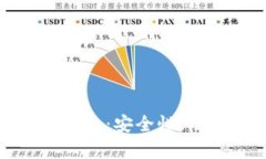 全面解析Redpoint钱包：安全