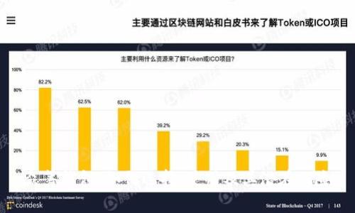 众筹钱包:如何选择、使用及其潜在风险