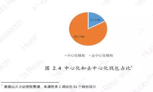 题目:钱包的收款地址是私钥吗?深度解析区块链资产安全