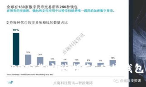 波宝钱包APP下载安装指南:便捷钱包应用推荐