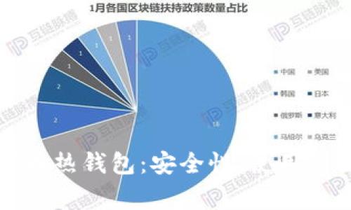 全面解析门罗币热钱包:安全性、使用方法及常见问题