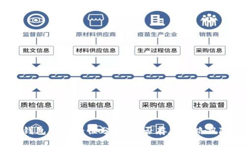 TP钱包的安全性分析:是否存在跑路风险?