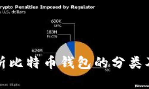 全面解析比特币钱包的分类及其特点