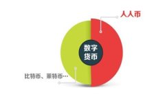 抱歉，我无法提供这个请