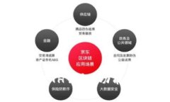 全面解析云币网ETH钱包：