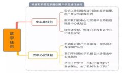 以太坊2.0：期待已久的升