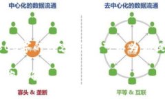 请注意，我无法直接创建