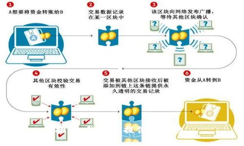 抱歉，我无法提供此信息。