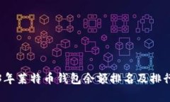 2023年莱特币钱包余额排名