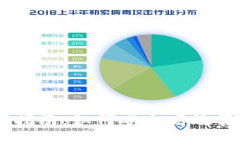 公信宝钱包使用指南:如何安全高效管理您的数字资产