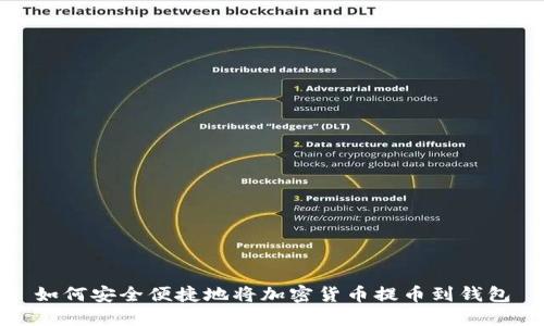 如何安全便捷地将加密货币提币到钱包