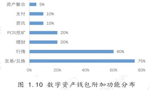 虚拟币提现到钱包的意义与应用详解