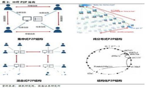 如何选择和书写山币钱包的封装设计