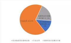 如何选择比较安全的钱包