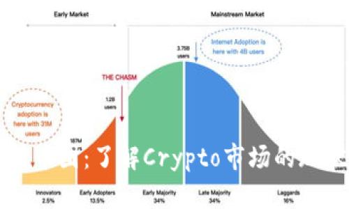 深入解析币圈:了解Crypto市场的现状与未来