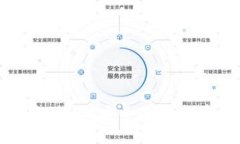 怎样使用U盘安全备份加密