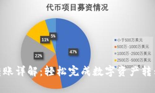 虚拟币TOPAY钱包转账详解:轻松完成数字资产转移的步骤与注意事项