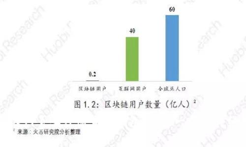 如何在网页上注册货币钱包:一步一步的详细指南