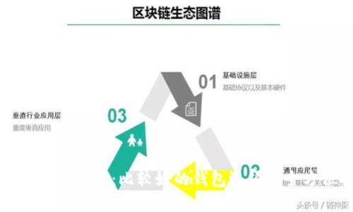 如何选择比特币:比较好的钱包选项与全方位指南