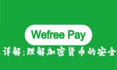 QT钱包详解：理解加密货币