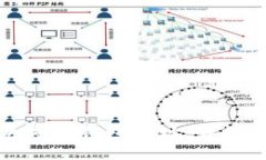 如何找回丢失的钱包地址