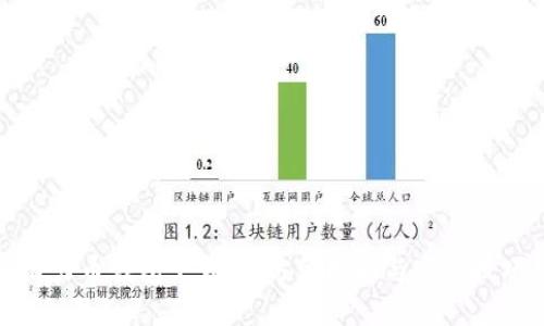 活力币钱包下载:全方位指南与实用技巧